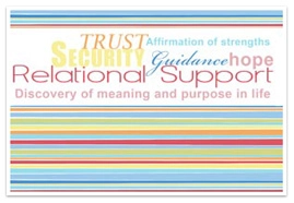 What We Need to Help Us through Trials